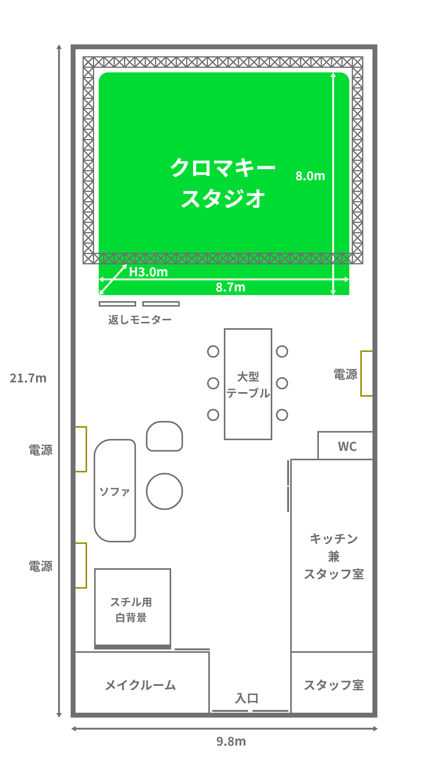 ZFILMS撮影スタジオの平面図