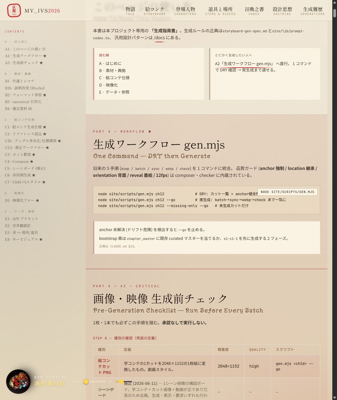 召喚之書 (プロンプト正典)